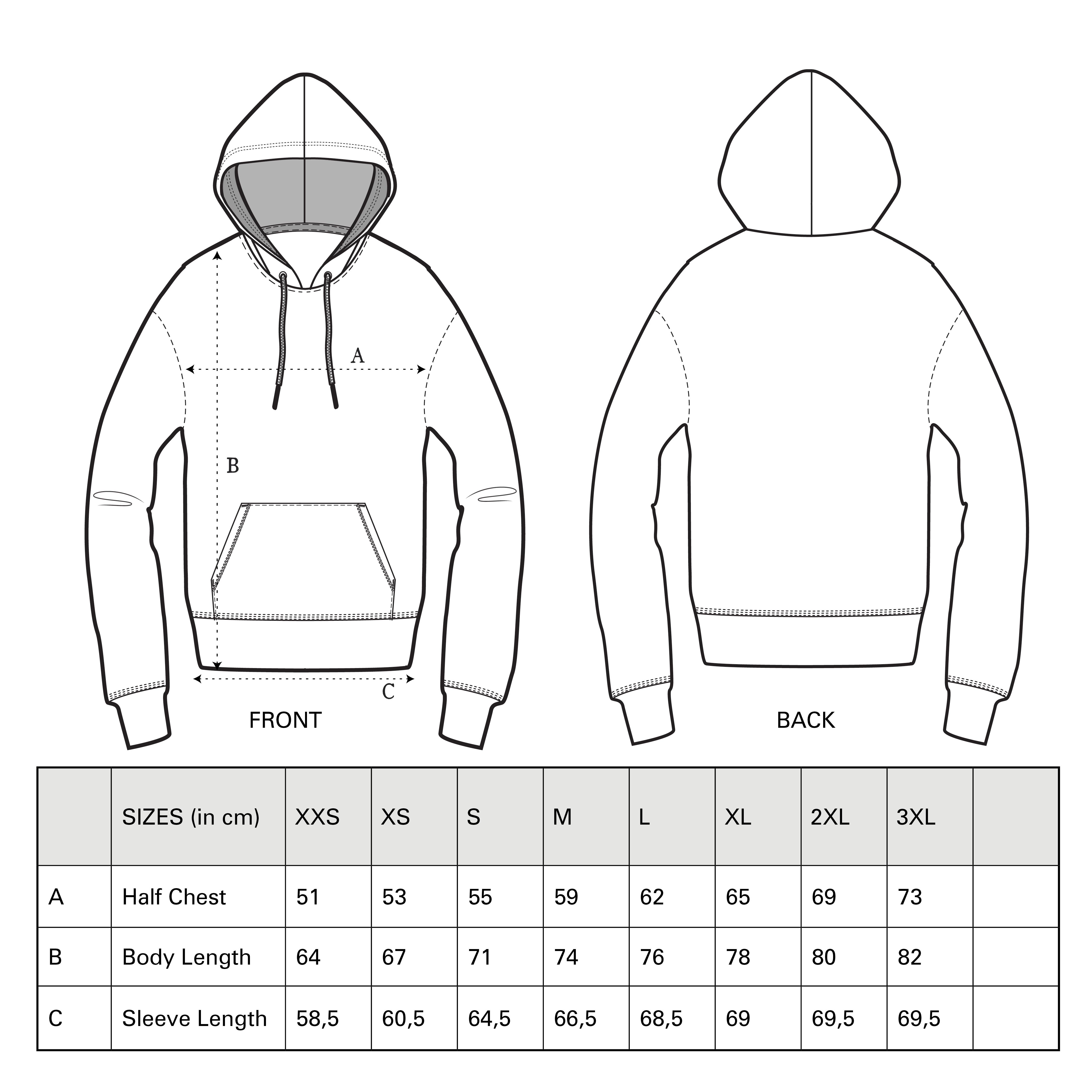 Burn Your Local Church 2.0 Premium Hoodie 350 GSM